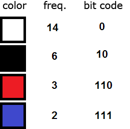 color-column-01