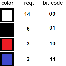 color-column-02